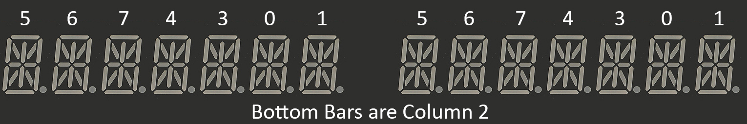 LED column specification